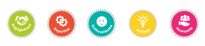 Micro crèche charleville montessori nos valeurs Micro crèche charleville montessori nos valeurs